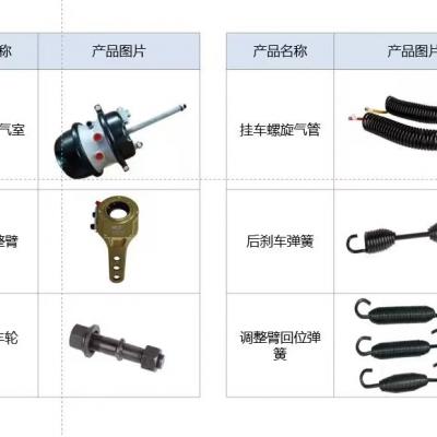 Yuchai adds new trailer series products